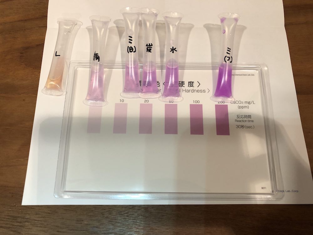 パックテスト 水質検査 TH 全硬度の結果